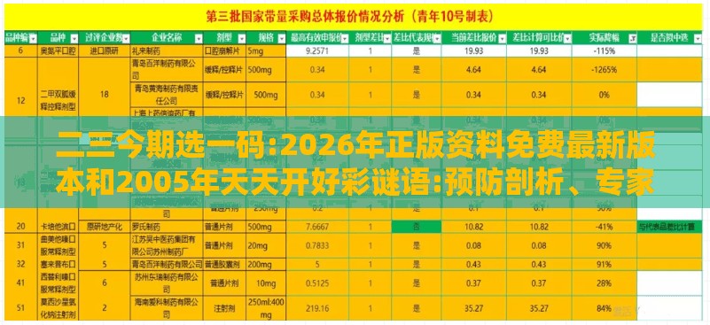 二三今期选一码:2026年正版资料免费最新版本和2005年天天开好彩谜语:预防剖析、专家解析解释与落实,警惕诱导性陷阱