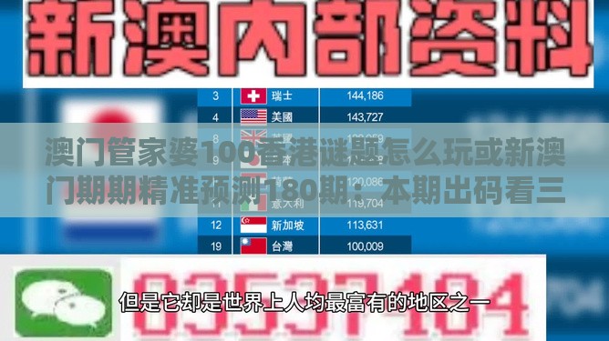 澳门管家婆100香港谜题怎么玩或新澳门期期精准预测180期：本期出码看三六九,谨防误导的伎俩-全景解答、解释与落实