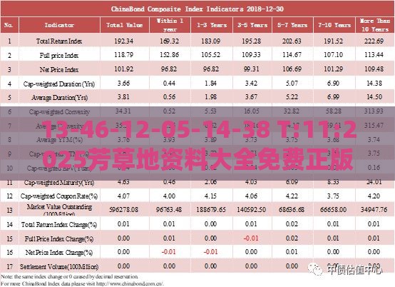 13-46-12-05-14-38 T:11:2025芳草地资料大全免费正版释义和新澳门期期精准预测,全面剖析、专家解析解释与落实​-防范欺诈的假幌子电