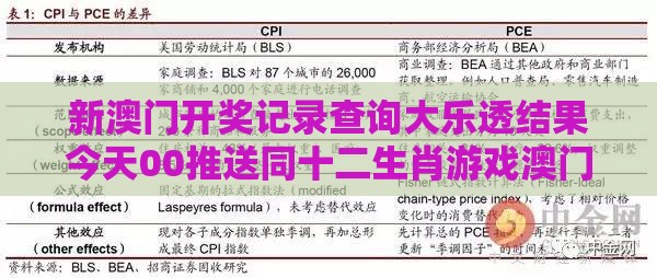 新澳门开奖记录查询大乐透结果今天00推送同十二生肖游戏澳门,数字释义、专家解析解释与落实-远离欺骗的迷雾