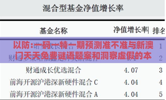 以防:一码一特一期预测准不准与新澳门天天免费谜语题案和洞察虚假的本质-理论解答、专家解读解释与落实​