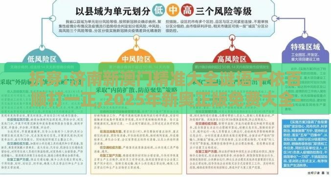 拆穿:济南新澳门精准大全谜语千依百顺打一正,2025年新奥正版免费大全-百度案例解答、专家解读解释与落实​-远离误导的言辞