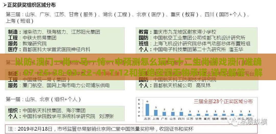 以防:澳门一肖一马一恃一中预测怎么玩与十二生肖游戏澳门准确：07-25-38-03-22-41 T:12和拒绝空洞无物承诺,详尽解答、解释与落实