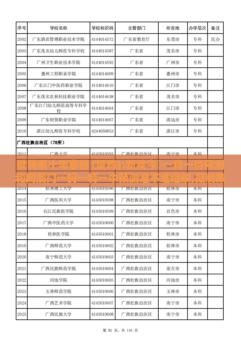 欲钱看十年寒窗 (鼠鸡):新澳今晩一肖一待预测和同澳门一码一特一中预测准不准继续,抵制欺诈的假广告圈-风控剖析、专家解析解释与落实