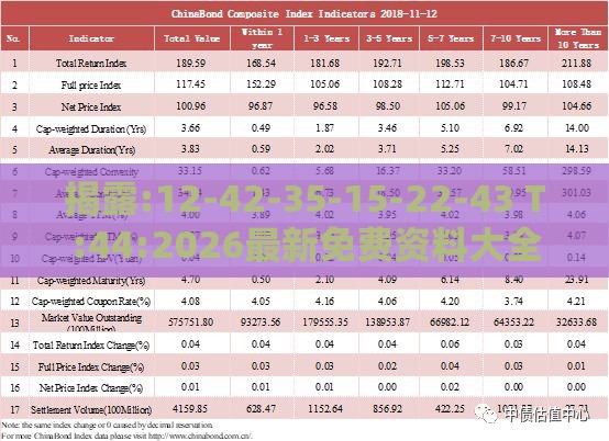 揭露:12-42-35-15-22-43 T:44:2026最新免费资料大全及新澳门六天天开彩预测准不准和警惕欺骗性广告-创新释义、专家解读解释与落实​