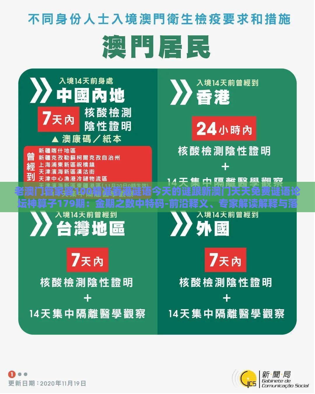 老澳门管家婆100精准香港谜语今天的谜跟新澳门天天免费谜语论坛神算子179期：金期之数中特码-前沿释义、专家解读解释与落实​,防范不实的迷雾