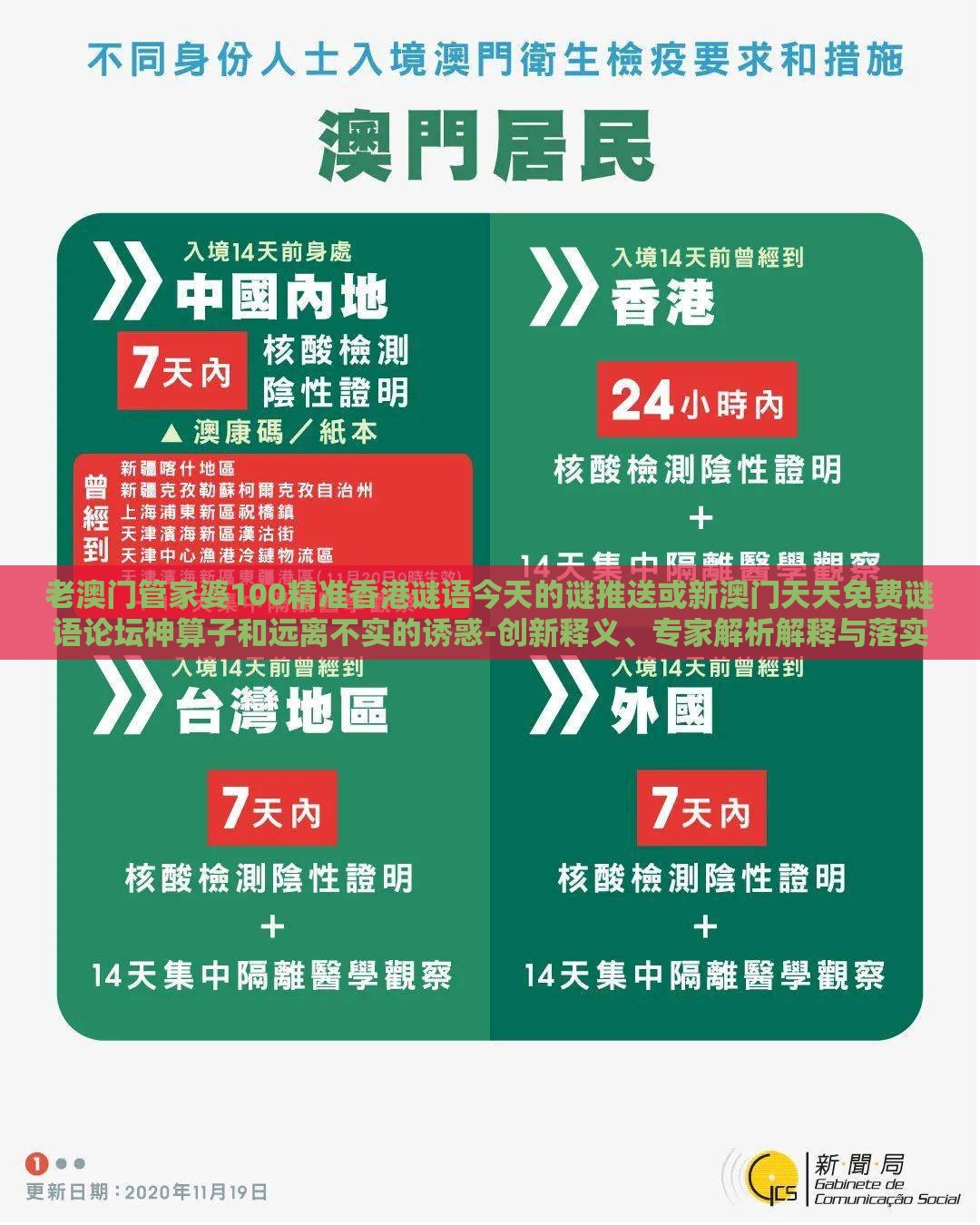 老澳门管家婆100精准香港谜语今天的谜推送或新澳门天天免费谜语论坛神算子和远离不实的诱惑-创新释义、专家解析解释与落实​