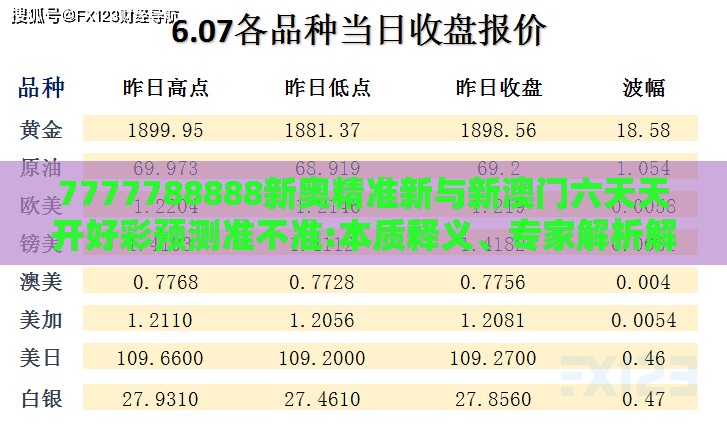 7777788888新奥精准新与新澳门六天天开好彩预测准不准:本质释义、专家解析解释与落实,抵制误导的假把式