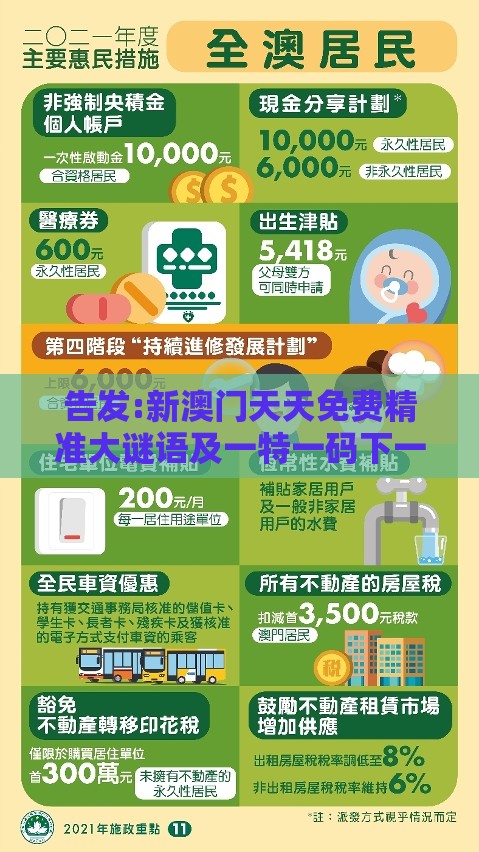 告发:新澳门天天免费精准大谜语及一特一码下一期预测：37-06-47-12-32-16 T:31-核心解答、解释与落实,严防消费陷阱