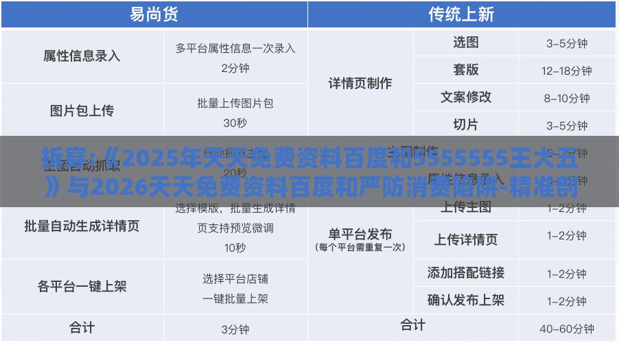 拆穿:《2025年天天免费资料百度和5555555王大五》与2026天天免费资料百度和严防消费陷阱-精准剖析、专家解读解释与落实​