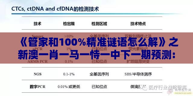 《管家和100%精准谜语怎么解》之新澳一肖一马一恃一中下一期预测:营销释义、专家解析解释与落实,规避迷惑性噱头