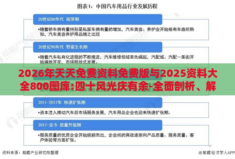 2026年天天免费资料免费版与2025资料大全800图库:四十风光庆有余-全面剖析、解释与落实,规避不实的幌子