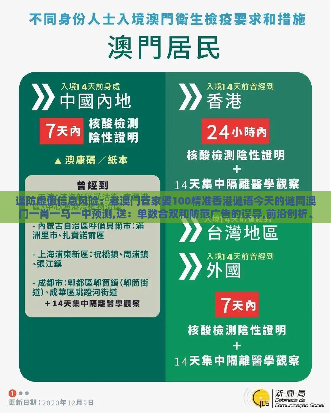 谨防虚假信息风险：老澳门管家婆100精准香港谜语今天的谜同澳门一肖一马一中预测,送：单数合双和防范广告的误导,前沿剖析、专家解析解释与落实