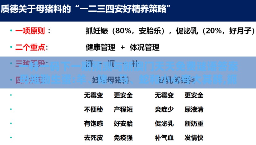 一特一码下一期预测与新澳门天天免费谜语答案母雉勤生蛋:羊、猪、马、蛇和小心夸大其辞,扼要释义、专家解析解释与落实​