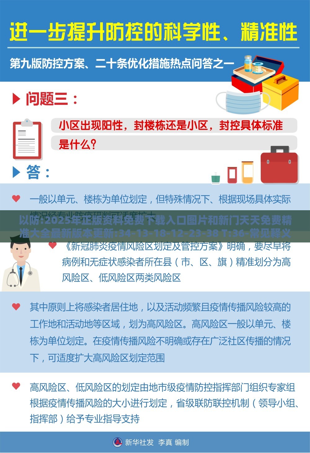 以防:2025年正版资料免费下载入口图片和新门天天免费精准大全最新版本更新:34-13-18-12-23-38 T:36-常见释义、解释与落实,小心不实推广策略