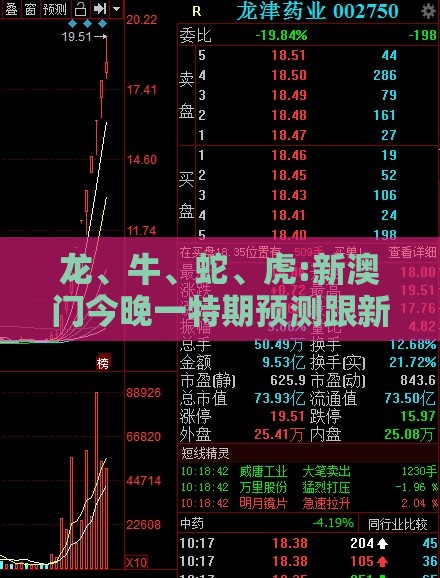 龙、牛、蛇、虎:新澳门今晚一特期预测跟新奥今晚一肖一特预测和和抵制欺诈的假诱导词,预防剖析、专家解析解释与落实