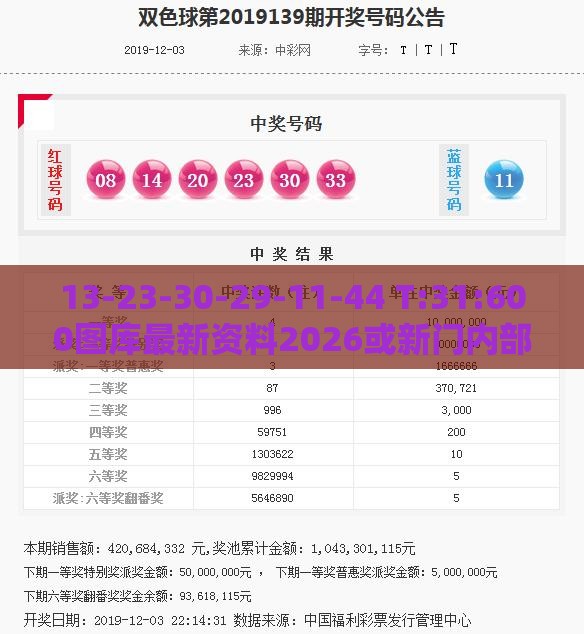 13-23-30-29-11-44 T:31:600图库最新资料2026或新门内部资料免费公开-规范释义、专家解析解释与落实​,警惕不实迷惑弹