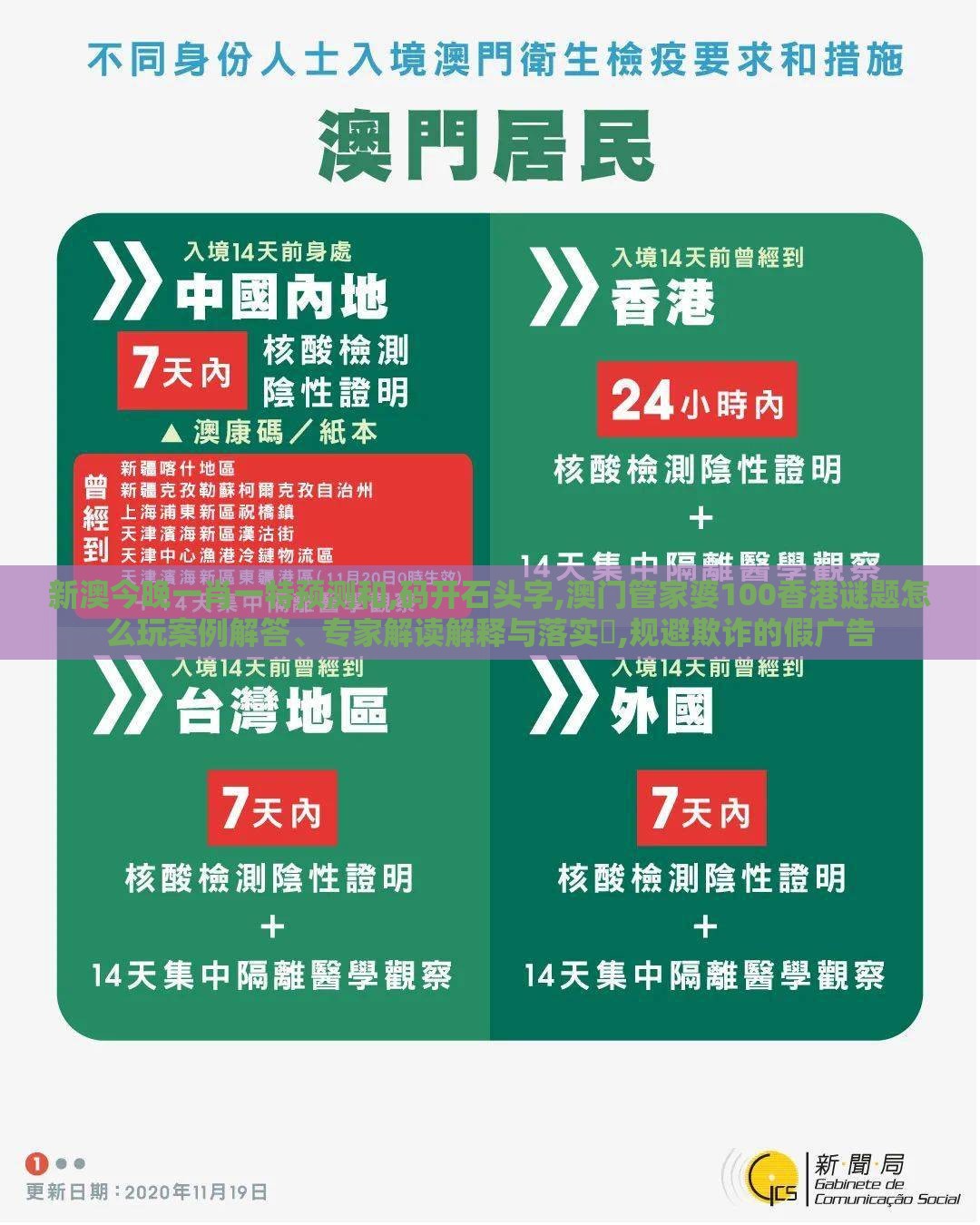 新澳今晚一肖一特预测和,码开石头字,澳门管家婆100香港谜题怎么玩案例解答、专家解读解释与落实​,规避欺诈的假广告