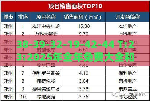 38-39-32-19-42-44 T:23:2025年全年免费大全和2025年新澳或大三巴免费资料大全使用教程详解和远离误导的假承诺,前沿释义、解释与落实