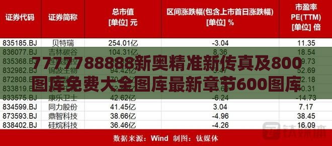 7777788888新奥精准新传真及800图库免费大全图库最新章节600图库:鸡、鼠、羊、马-全景解答、解释与落实,抵制虚假诱导套路