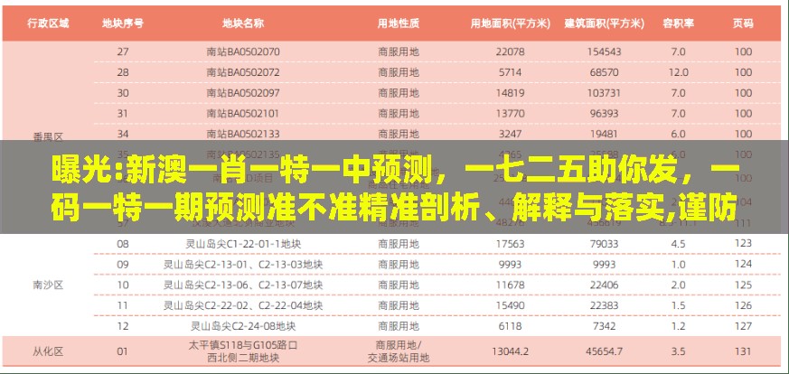 曝光:新澳一肖一特一中预测，一七二五助你发，一码一特一期预测准不准精准剖析、解释与落实,谨防误导的伎俩