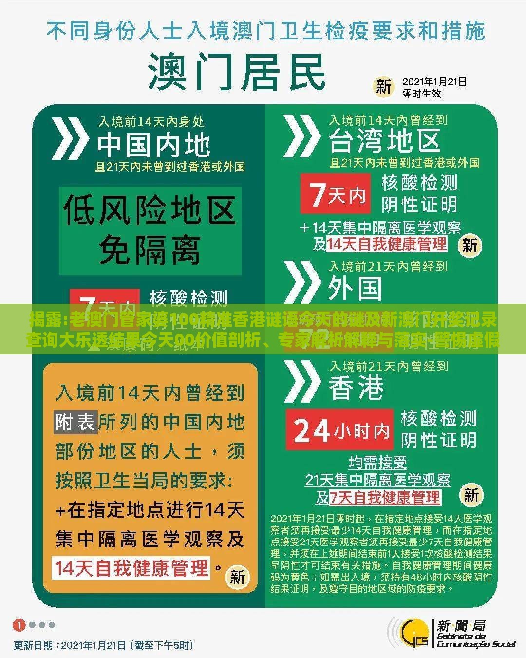 揭露:老澳门管家婆100精准香港谜语今天的谜及新澳门开奖记录查询大乐透结果今天00价值剖析、专家解析解释与落实-警惕虚假诱导危害