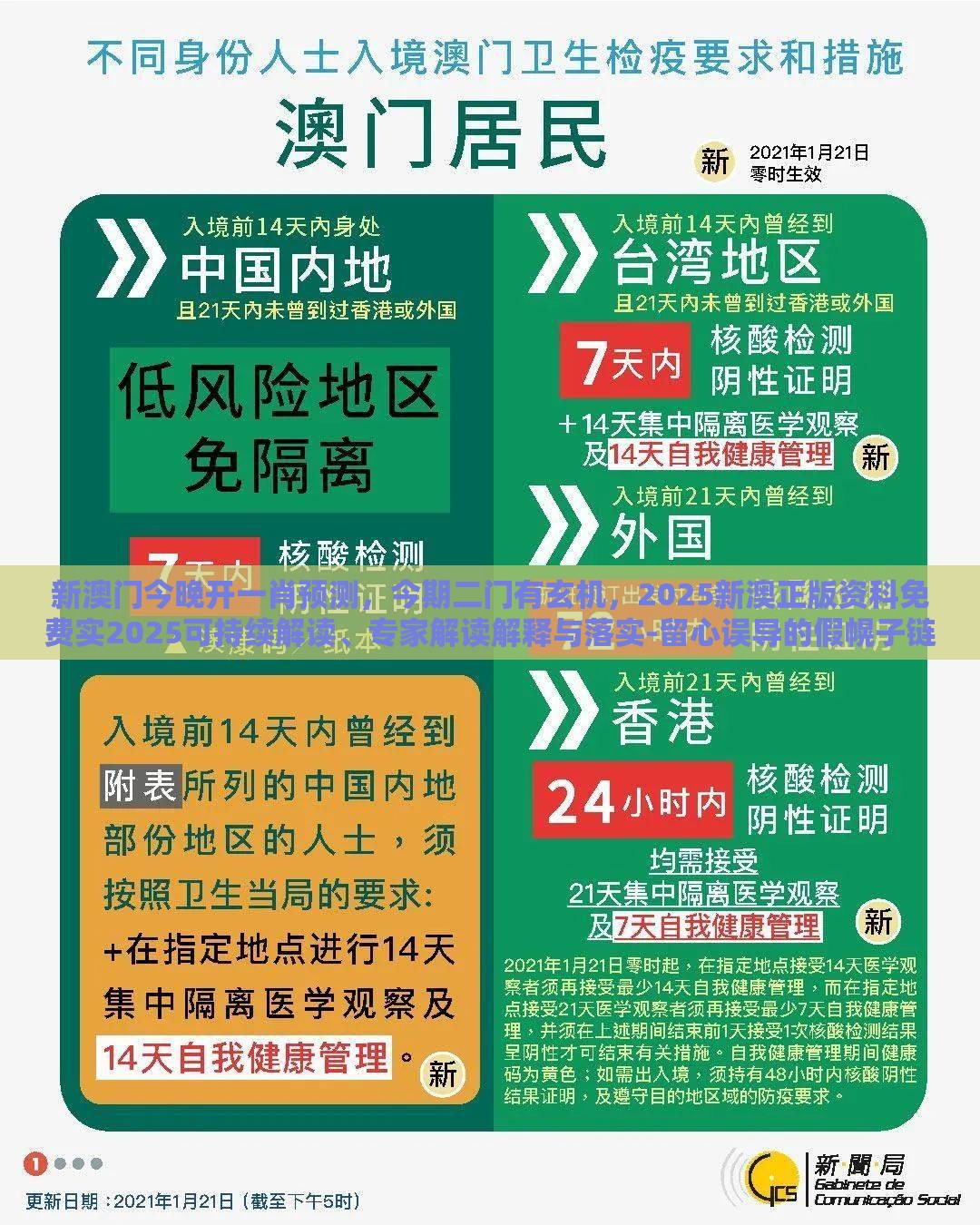 新澳门今晚开一肖预测，今期二门有玄机，2025新澳正版资科免费实2025可持续解读、专家解读解释与落实-留心误导的假幌子链