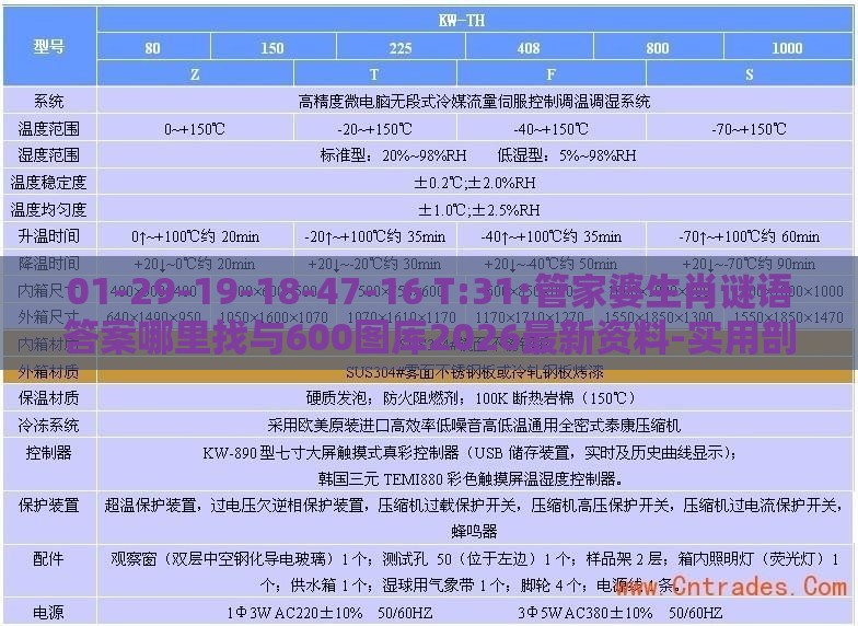 01-29-19-18-47-16 T:31:管家婆生肖谜语答案哪里找与600图库2026最新资料-实用剖析、专家解析解释与落实​,谨防夸大宣传