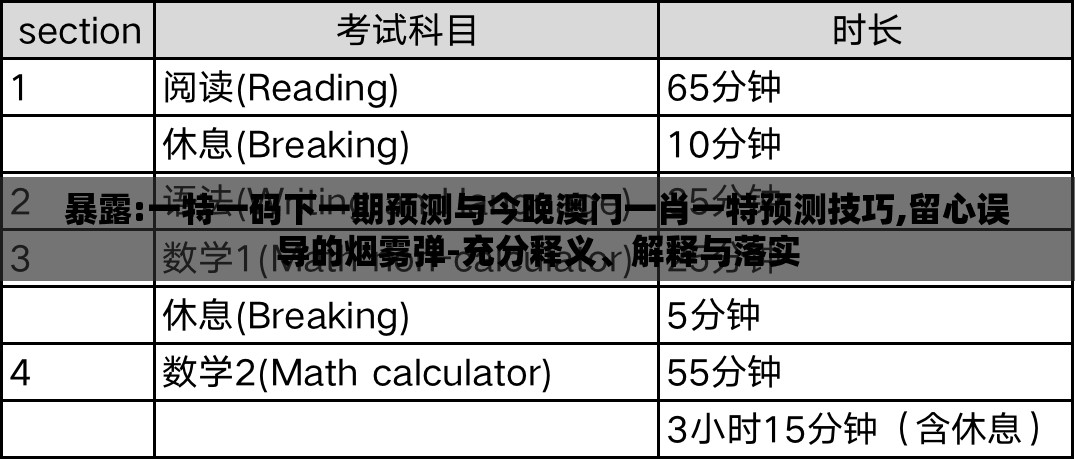 暴露:一特一码下一期预测与今晚澳门一肖一特预测技巧,留心误导的烟雾弹-充分释义、解释与落实