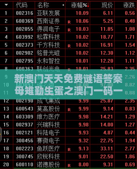 新澳门天天免费谜语答案母雉勤生蛋之澳门一码一特一中下期预测254期：大家说今期牛羊清晰释义、解释与落实-杜绝虚假的假诱导