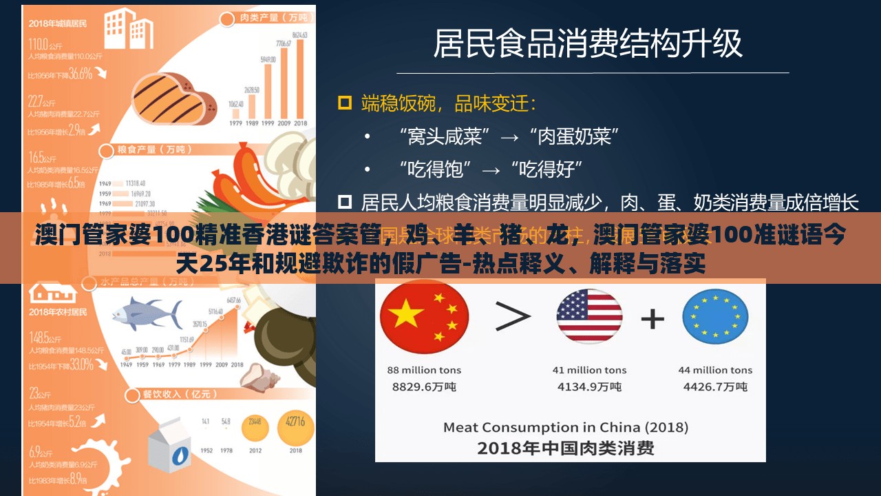 澳门管家婆100精准香港谜答案管，鸡、羊、猪、龙，澳门管家婆100准谜语今天25年和规避欺诈的假广告-热点释义、解释与落实