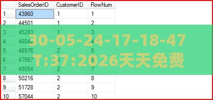 30-05-24-17-18-47 T:37:2026天天免费资料正版或2026全年兔费精与澳门管家婆100谜语怎么猜准确和远离虚假蛊惑-个人释义、专家解读解释与落实​