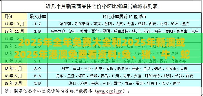 2025年全年免费大全和2025年新澳或2025年港澳免费看资料:兔、猪、牛、蛇,警惕欺骗性广告-直观释义、专家解析解释与落实​