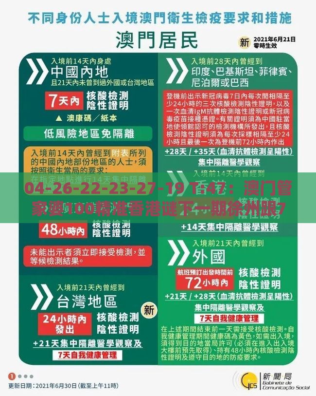 04-26-22-23-27-19 T:47：澳门管家婆100精准香港谜下一期徐州跟77778888新疆,远离非法集资诱惑-智能释义、专家解读解释与落实​