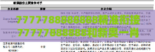 7777788888888精准衔接77777888888和新奥一肖一特预测分析l和留心欺诈性营销,创新解读、专家解读解释与落实