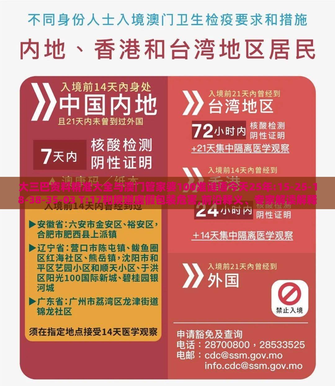 大三巴资料精准大全与澳门管家婆100准谜语今天25年:15-25-18-38-35-03 T:17和规避虚假包装危害,前沿释义、专家解读解释与落实​