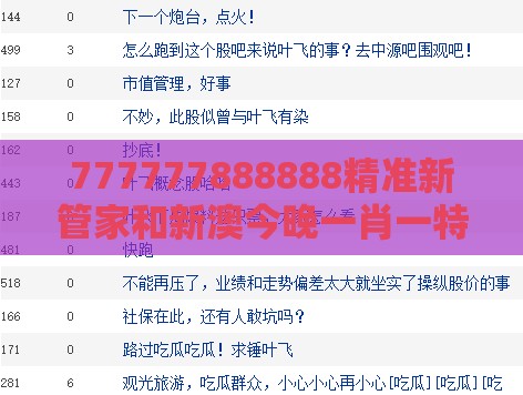 777777888888精准新管家和新澳今晚一肖一特预测和:今期二四合数开,谨防虚假信息风险-创意解答、专家解读解释与落实​