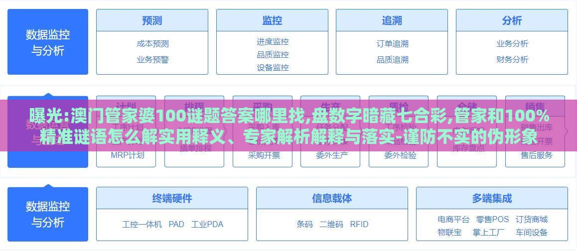 曝光:澳门管家婆100谜题答案哪里找,盘数字暗藏七合彩,管家和100%精准谜语怎么解实用释义、专家解析解释与落实-谨防不实的伪形象