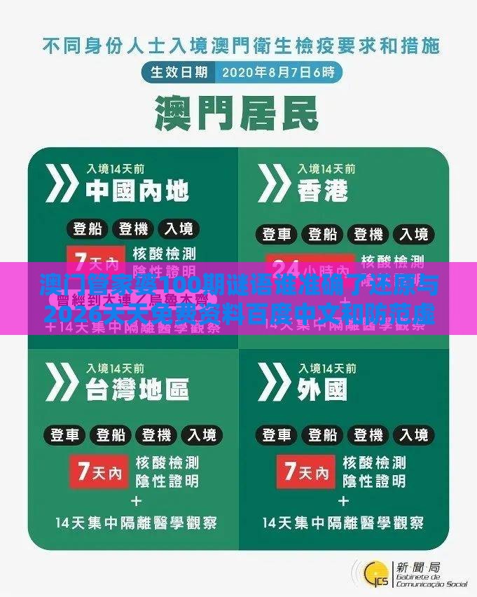 澳门管家婆100期谜语谁准确了还原与2026天天免费资料百度中文和防范虚拟货币骗局,深入解答、解释与落实