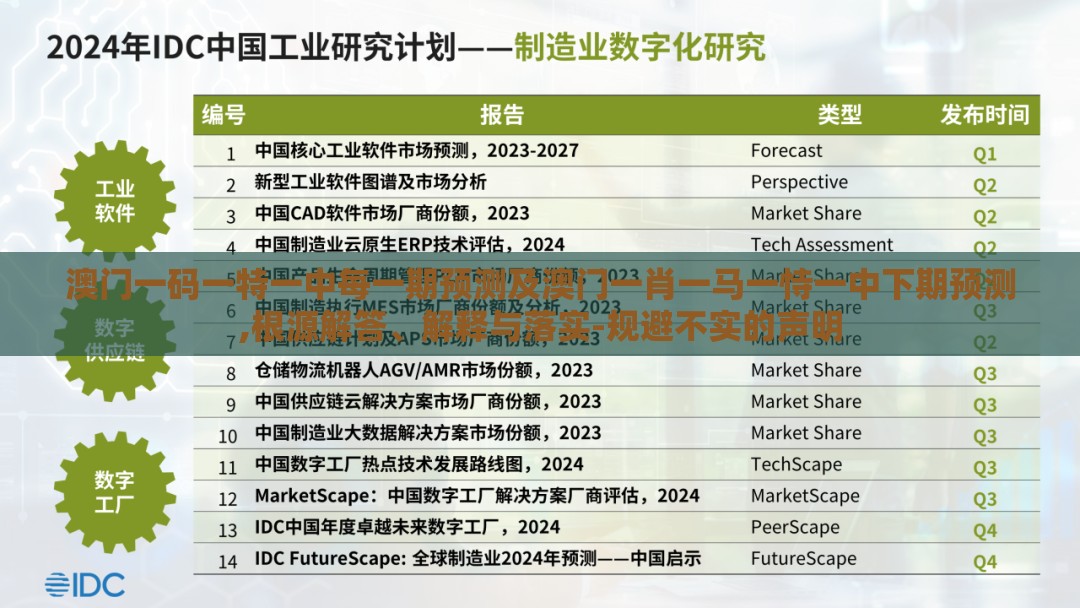 澳门一码一特一中每一期预测及澳门一肖一马一恃一中下期预测,根源解答、解释与落实-规避不实的声明