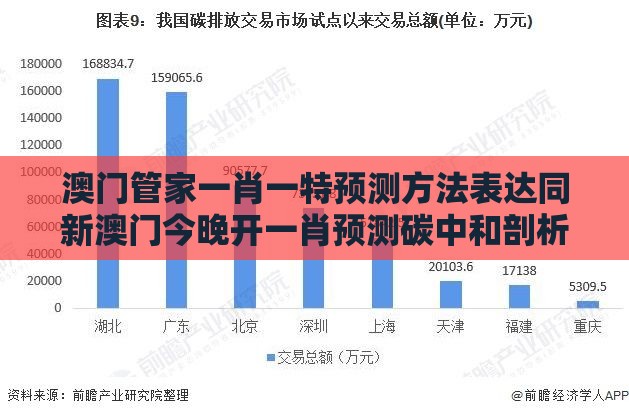 澳门管家一肖一特预测方法表达同新澳门今晚开一肖预测碳中和剖析、解释与落实,警惕夸张幌子