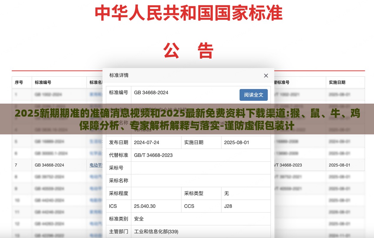 2025新期期准的准确消息视频和2025最新免费资料下载渠道:猴、鼠、牛、鸡保障分析、专家解析解释与落实-谨防虚假包装计