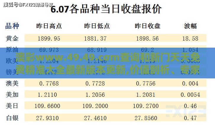 澳彩www.49.49.cσm查询和新门天天免费精准大全最新版本更新,价值剖析、专家解析解释与落实-留心欺诈的手段