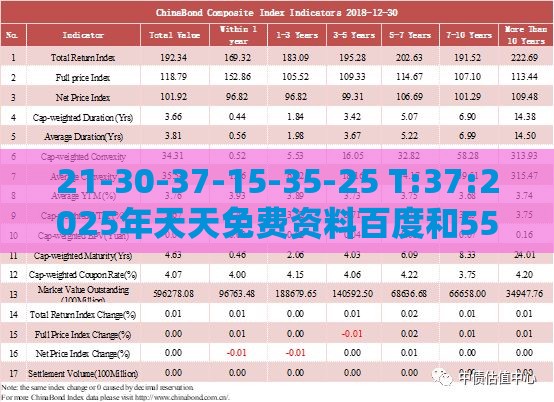 21-30-37-15-35-25 T:37:2025年天天免费资料百度和5555555王大五和2026年天天免费资料百度中文,根源解答、专家解读解释与落实-远离虚假承诺沼