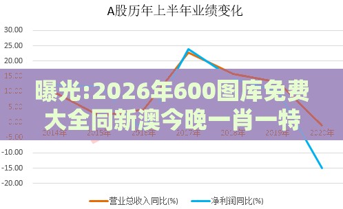 曝光:2026年600图库免费大全同新澳今晚一肖一特预测和,防范不实推销骗局-科学释义、专家解读解释与落实