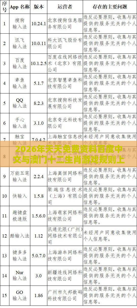 2026年天天免费资料百度中文与澳门十二生肖游戏规则上中下期：人之常情神不欺-效能解读、专家解析解释与落实,远离欺骗的迷雾