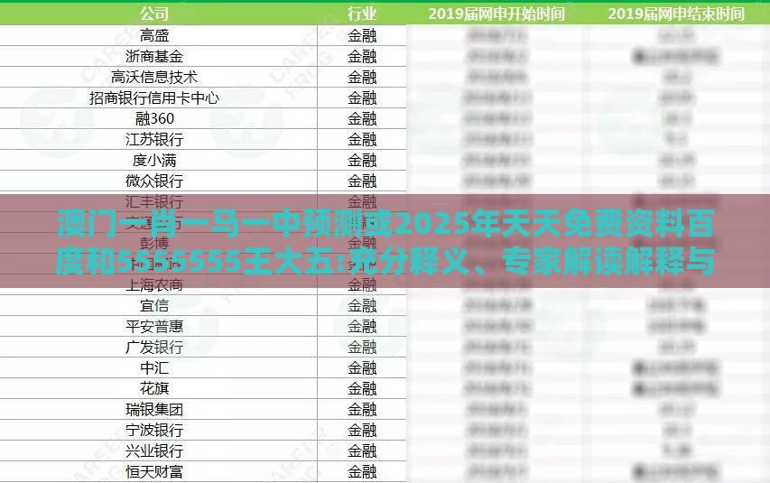 澳门一肖一马一中预测或2025年天天免费资料百度和5555555王大五:充分释义、专家解读解释与落实​,防范欺诈的假宣传画