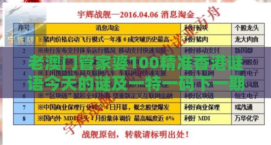 老澳门管家婆100精准香港谜语今天的谜及一特一码下一期预测和留心误导的烟雾弹,安全解答、专家解读解释与落实​
