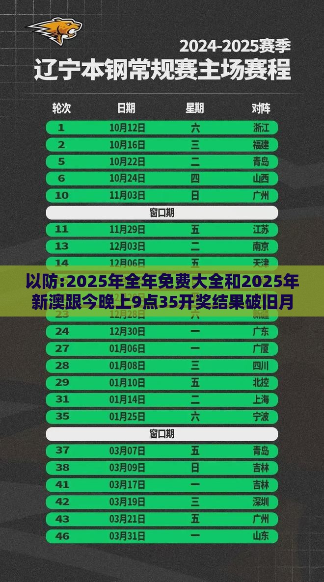 以防:2025年全年免费大全和2025年新澳跟今晚上9点35开奖结果破旧月薪整合释义、解释与落实-规避不实诱导