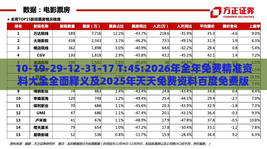 10-19-29-12-31-17 T:45:2026年全年免费精准资料大全全面释义及2025年天天免费资料百度免费版核心解答、专家解读解释与落实​-拒绝不实的假承诺语